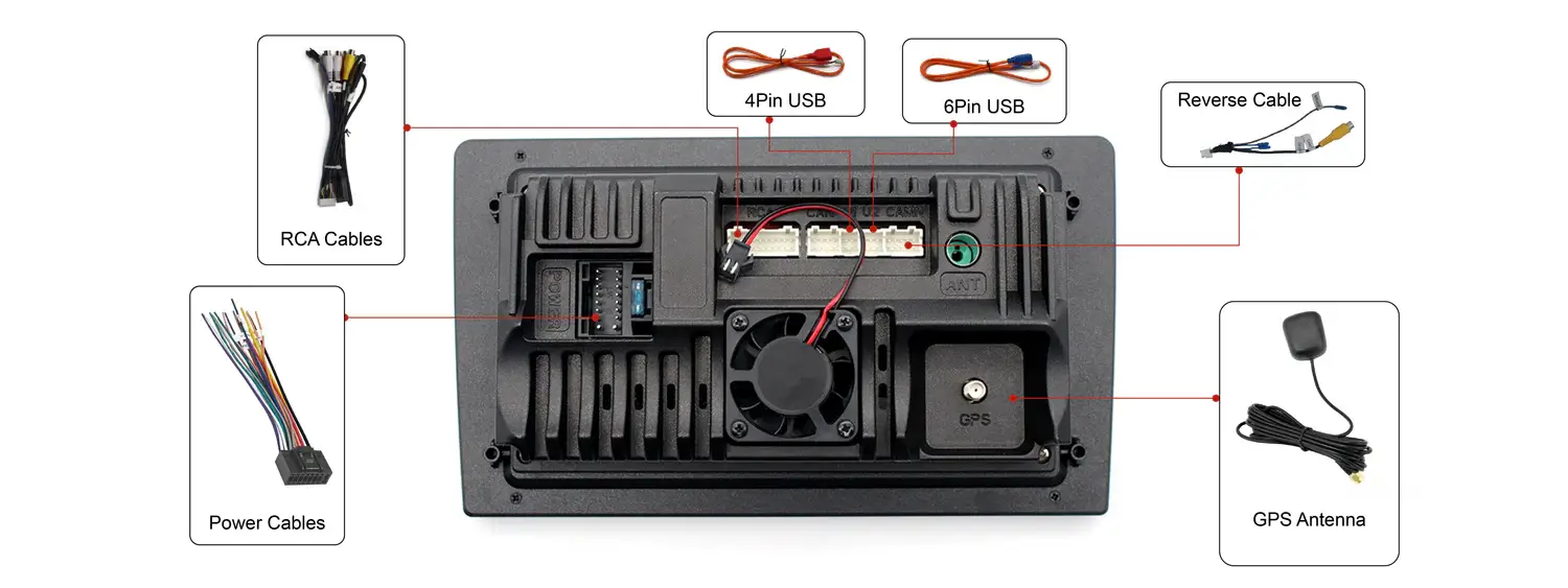 Wholesale Car Accessories & Interior Factory