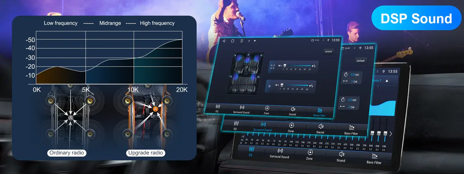 Wholesale Car Accessories & Interior Factory