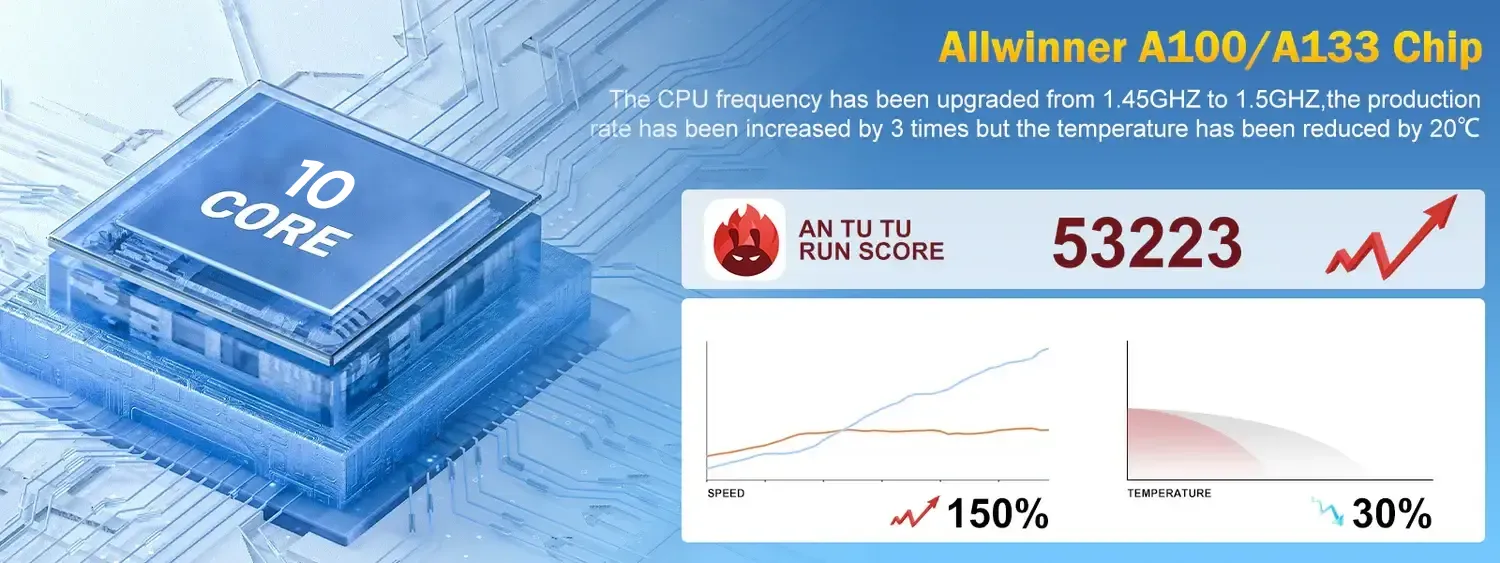 DYT Groups, Winca, Rockbox, Diamond 2K (5)