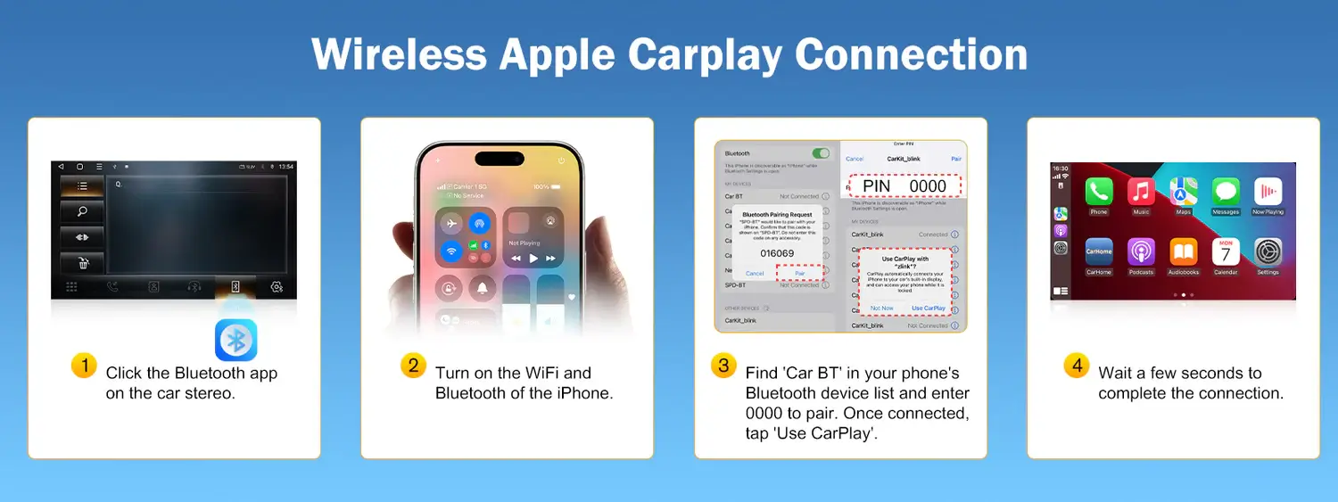 Wholesale Car Accessories & Interior Factory