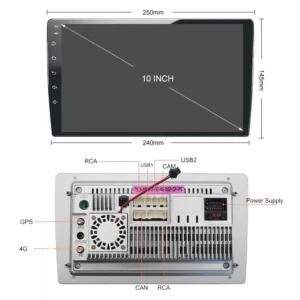 Wholesale Car Accessories & Interior Factory