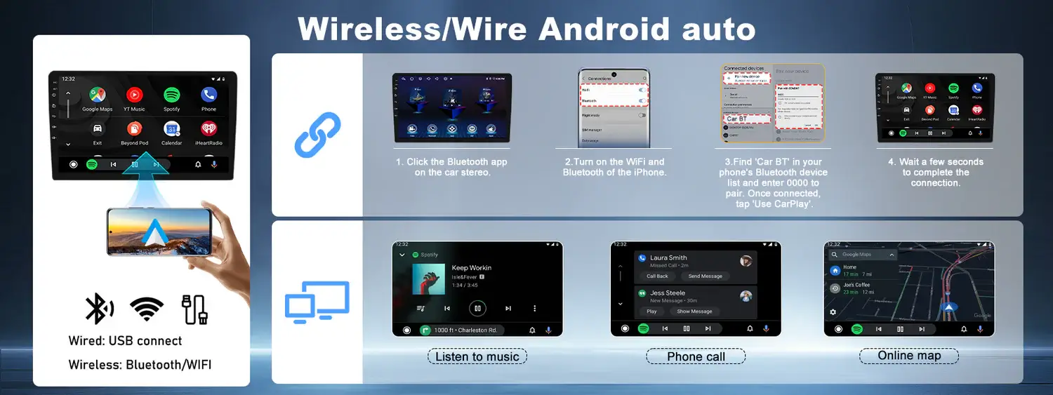 Wholesale Car Accessories & Interior Factory