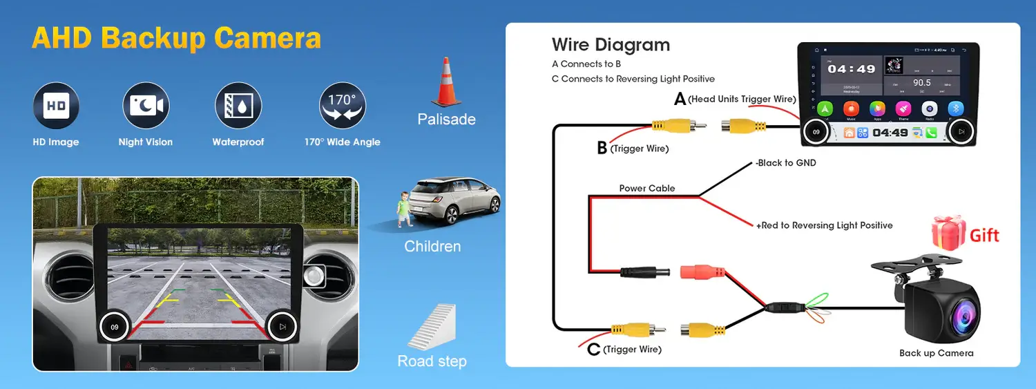 Wholesale Car Accessories & Interior Factory