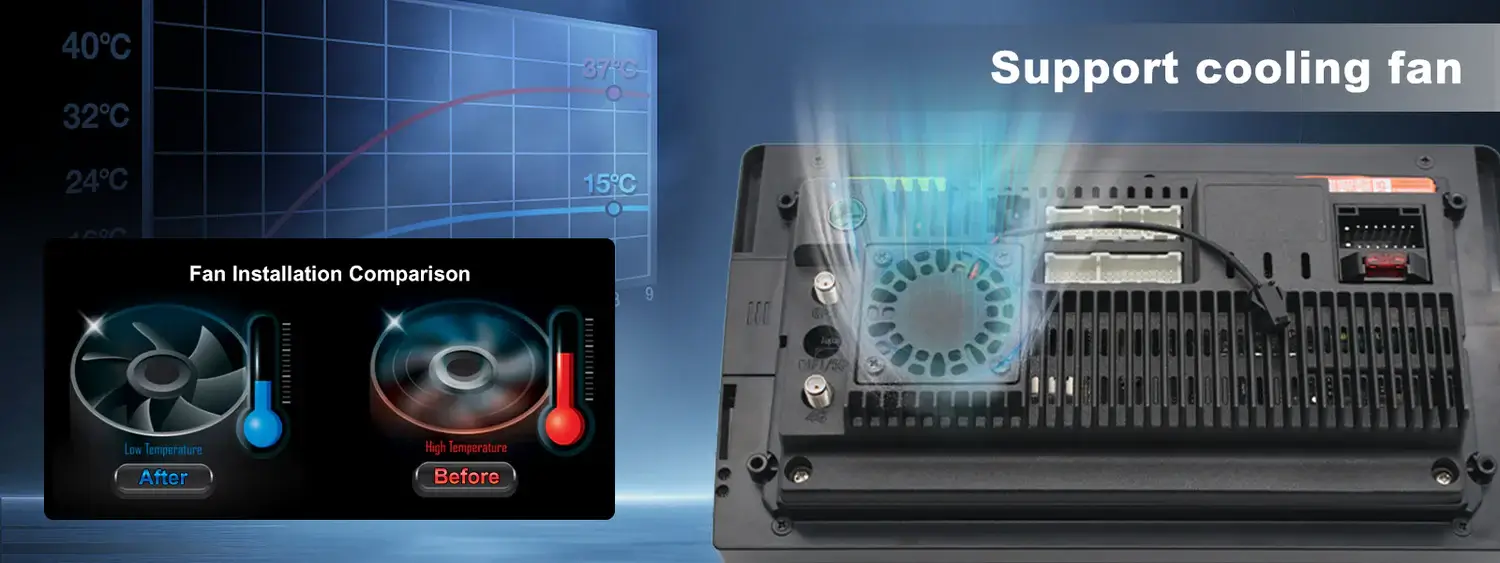 Wholesale Car Accessories & Interior Factory