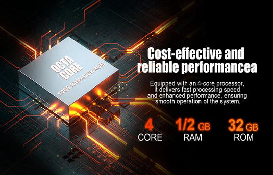 Wholesale Car Accessories & Interior Factory