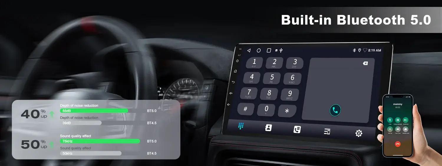 Wholesale Car Accessories & Interior Factory