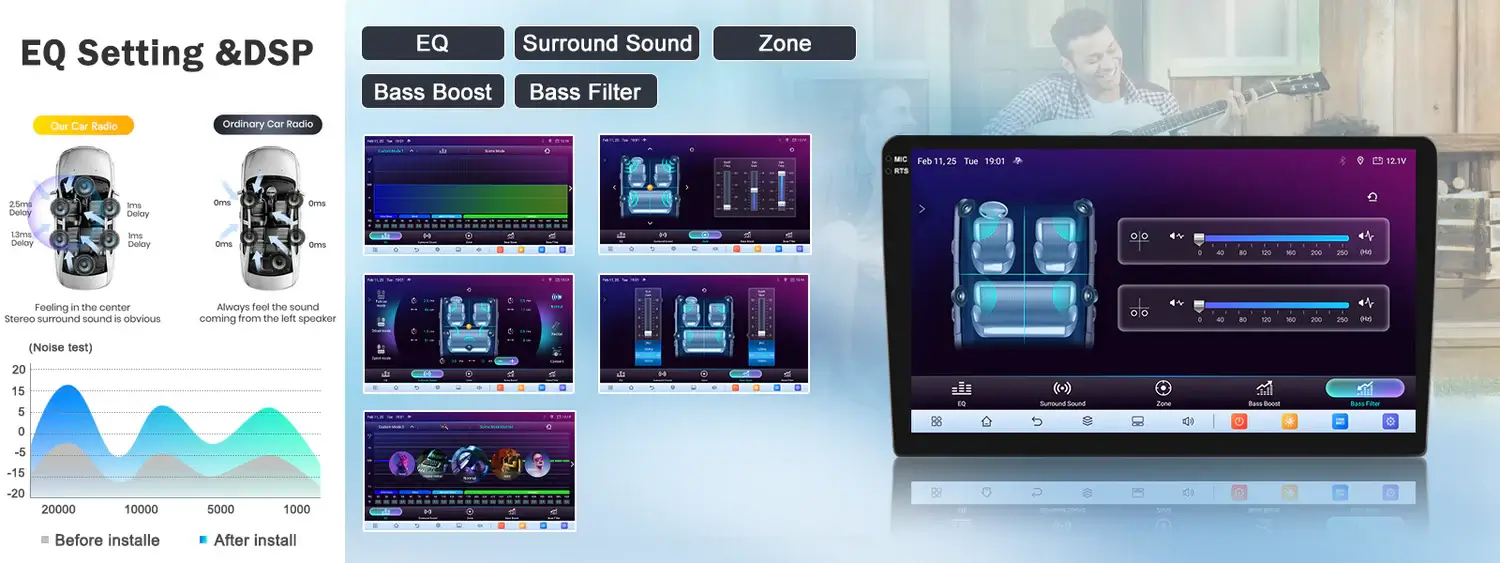 Wholesale Car Accessories & Interior Factory