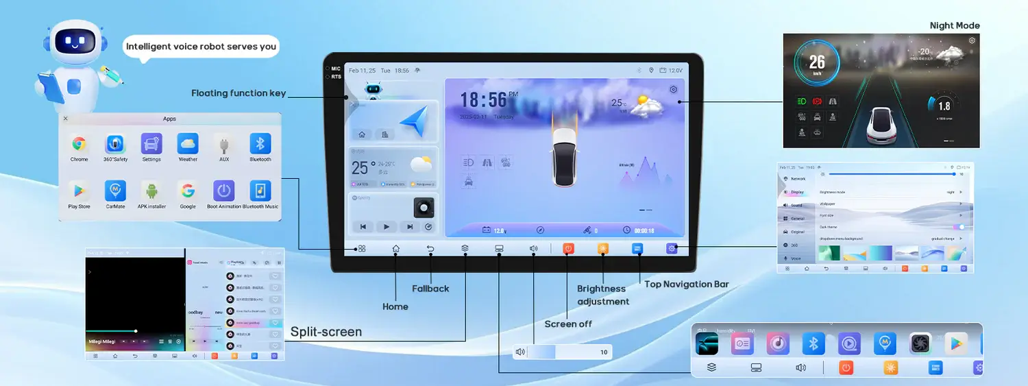 Wholesale Car Accessories & Interior Factory