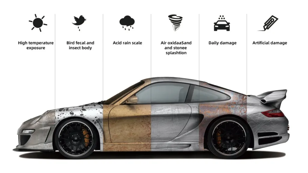 Wholesale Car Accessories & Interior Factory