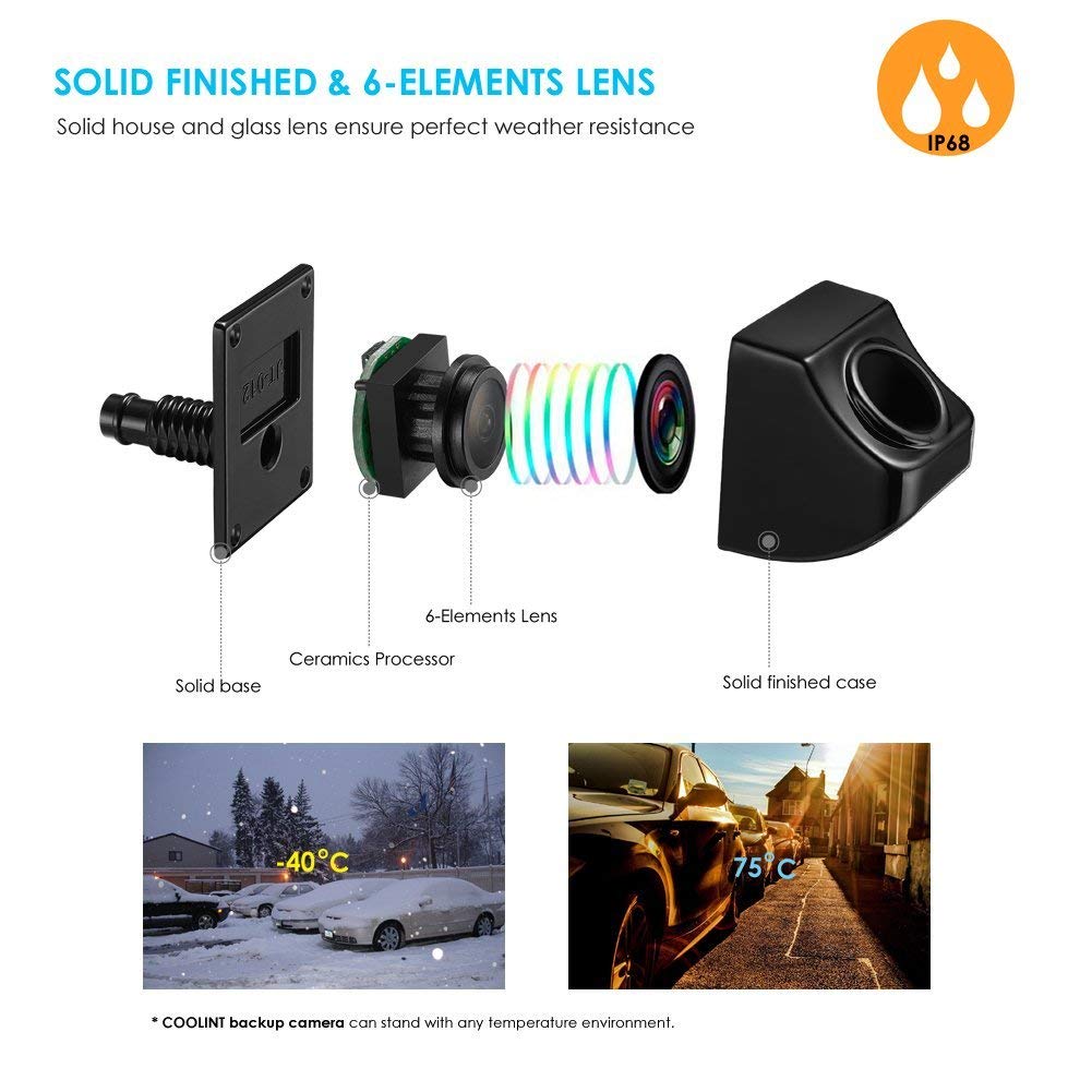 Wholesale Car Accessories & Interior Factory