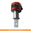 Wholesale Car Accessories & Interior Factory