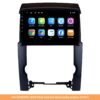 Wholesale Car Accessories & Interior Factory