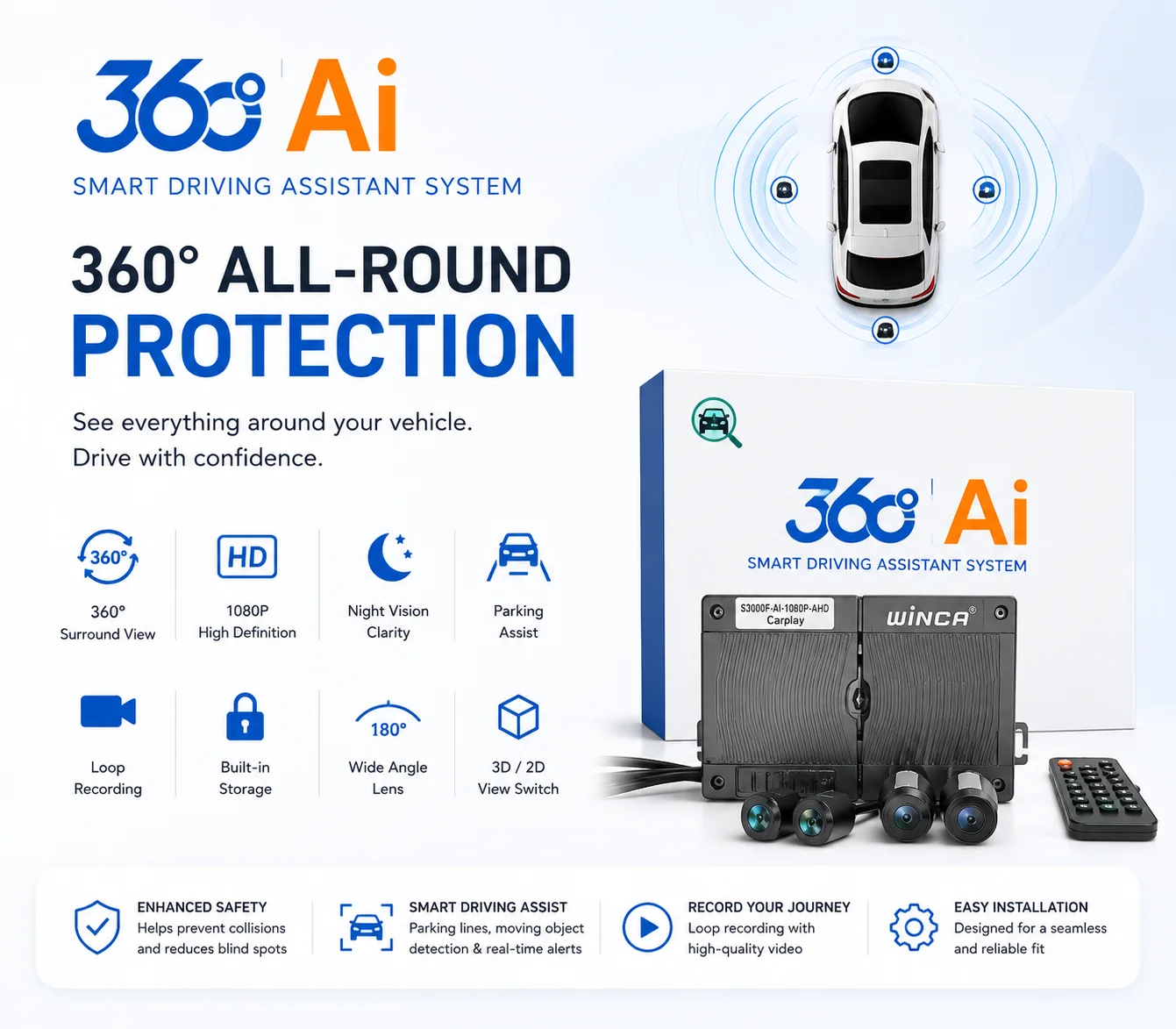 360 degree car camera system by dyt groups