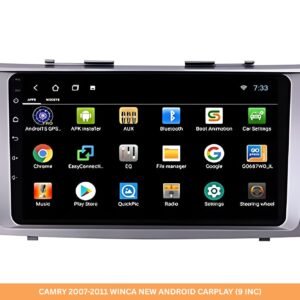 Wholesale Car Accessories & Interior Factory