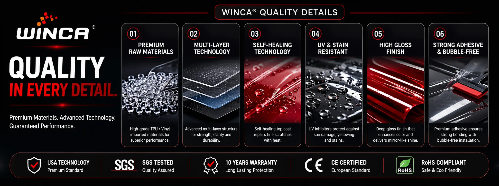 Winca PPF, Dyt Groups