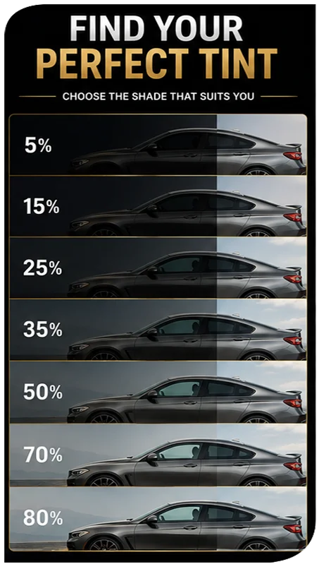 Royal Nano Ceramic Plus Tint | Premium Car Window Tint Dubai Wholesale Car Accessories & Interior Factory