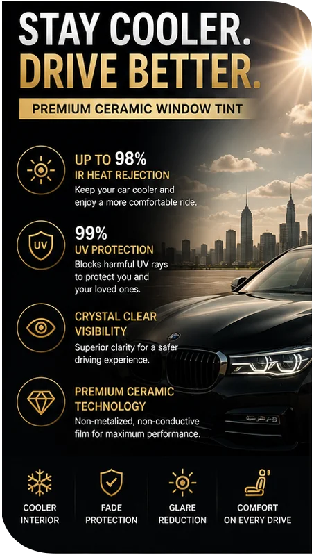Royal Nano Ceramic Plus Tint | Premium Car Window Tint Dubai Royal-Ceramic-Plus-car-Window-tint---dyt-groups